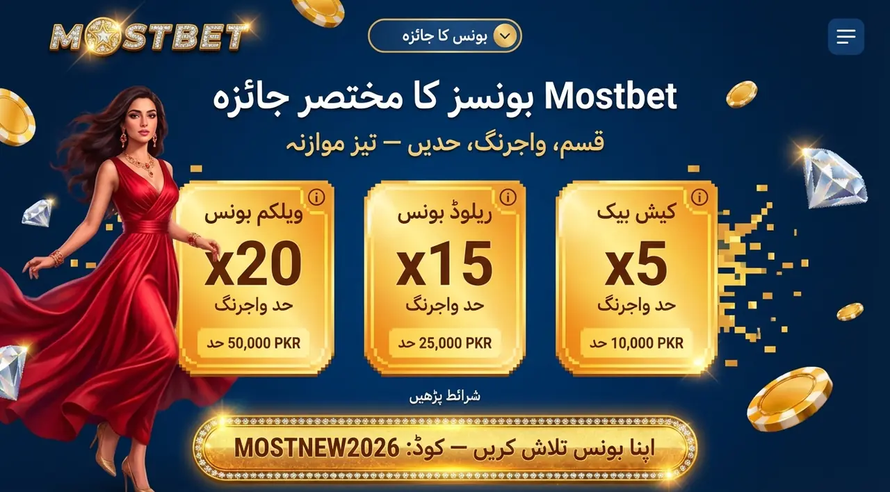 Mostbet پر بونسز اور پروموکوڈز کا جائزہ