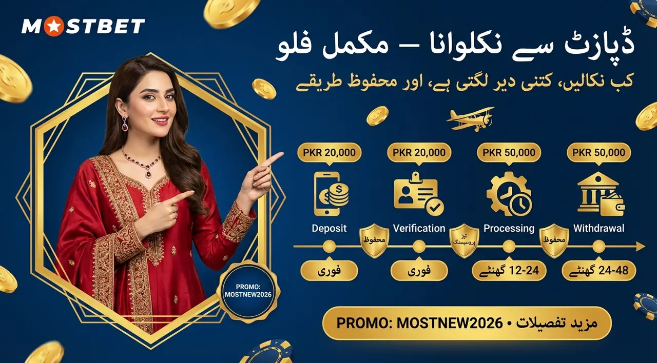 Mostbet سے پیسے کیسے نکالیں