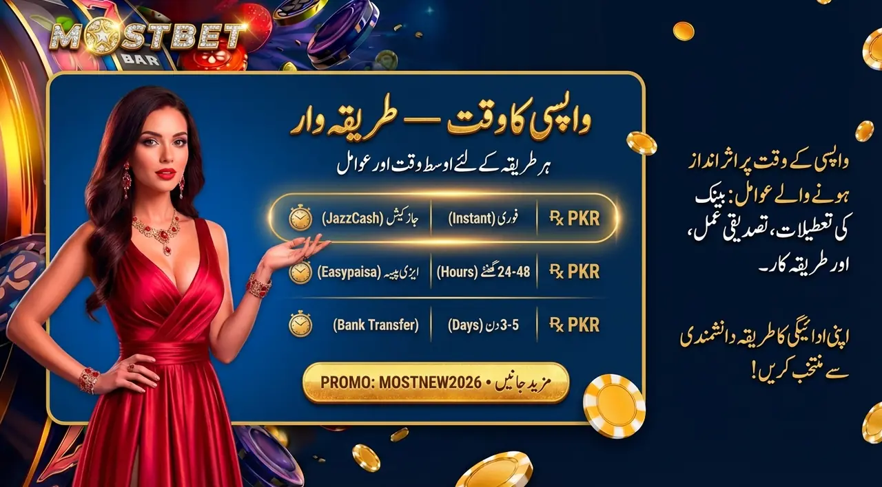 واپسی کا وقت اور عوامل