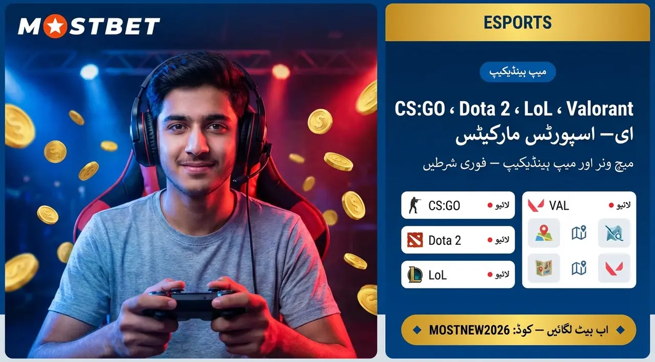 Esports betting markets on Mostbet