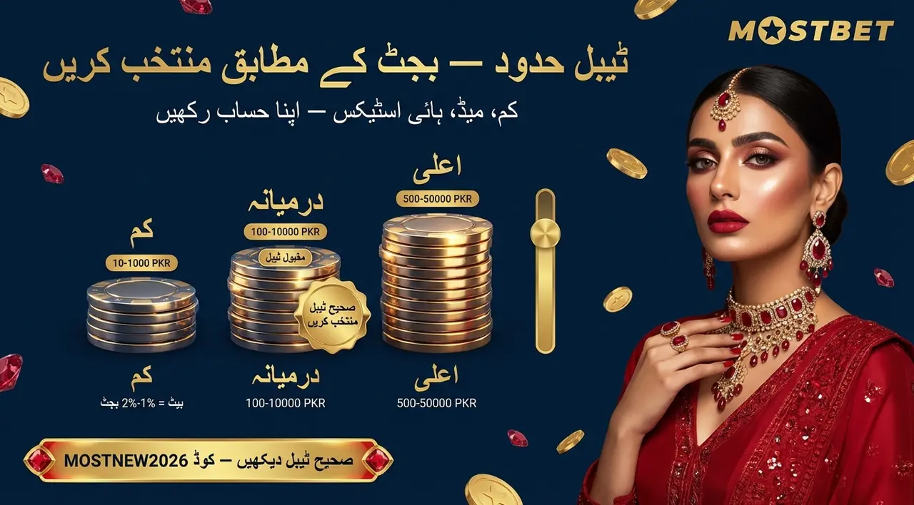 ٹیبل کی حدیں اور صحیح انتخاب